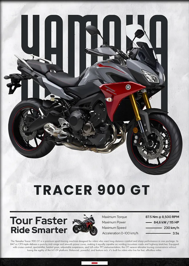 Yamaha Tracer 900 GT metal tablo