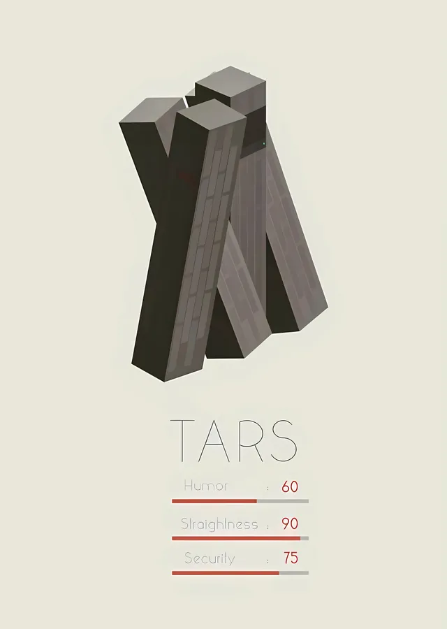 TARS: Mimari Soyutlama metal tablo